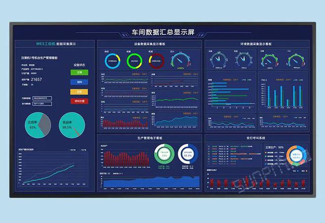 大数据技术驱动的生产计划部（PMC）组织架构与流程优化